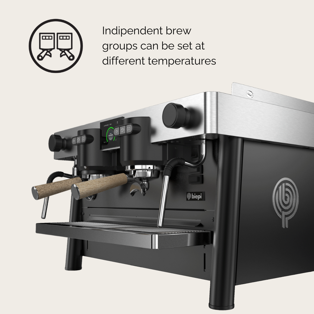 BIEPI UPTOWN PRO – přehled funkcí